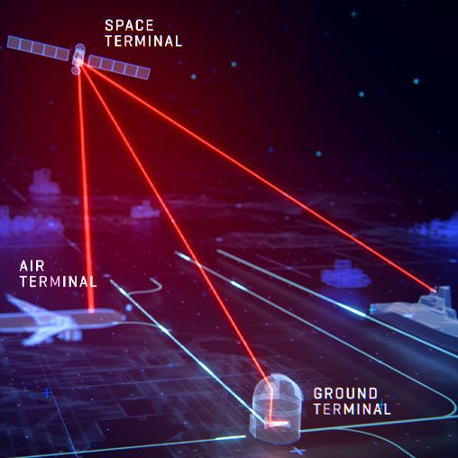 Thumbnail-Free-Space-Optics-Demcon-1