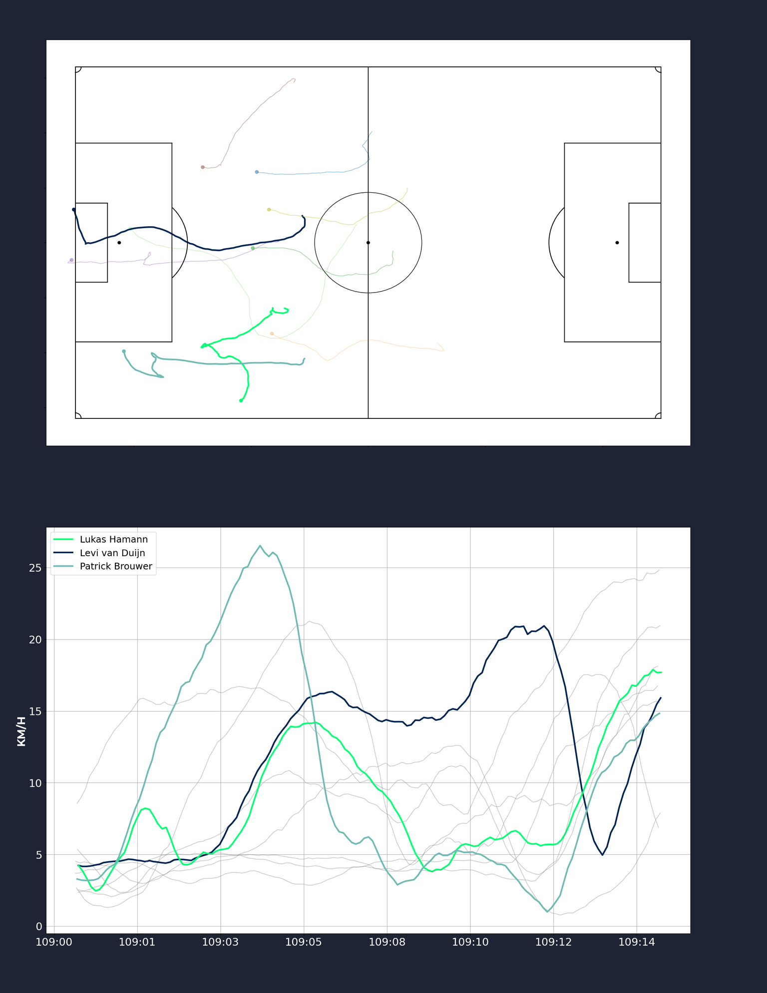 Quick-Boys-SC-Heerenveen-3-2